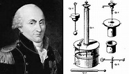 Inventos De Charles Augustin Coulomb - Mica