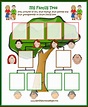 Easy Family Tree Printable for Traditional Families