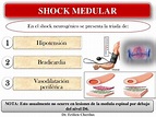 Traumatismos vertebromedular neurocirugia.