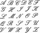 Free English Machine Embroidery Font Set Includes 3 Sizes – Daily ...