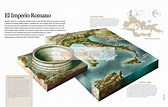 Infografía El Imperio Romano | Infographics90