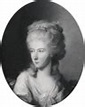 Category:Auguste Dorothea von Braunschweig-Wolfenbüttel (1749–1810 ...