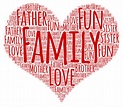 Family – WordArt.com