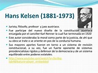 PPT - TEORÍA GENERAL DEL ESTADO Hans Kelsen PowerPoint Presentation ...