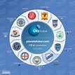 Los equipos que integran el City Football Group (CFG) | Infografías