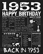 Back In 1953 Free Printable - Printable Calendars AT A GLANCE