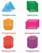 Prism Definition - Cuemath