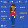 Signs You’re Suffering from Physical Symptoms of Stress ...