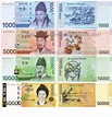 Korean Won(KRW) Currency Images - FX Exchange Rate