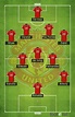 Manchester United 2023 by thejehuv :: footalist