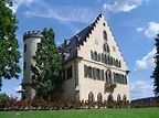 Museum Schloss Rosenau - Tourismusverband Franken