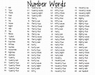 Written Numbers From 1 To 100