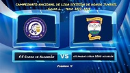 Jornada 14 División de Honor Juvenil Temp. 17/18 - YouTube