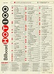 Billboard Hot 100 Chart 1970-10-17 | Billboard hot 100, Music charts ...