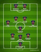 FC Barcelona 2020-2021【Squad & Players・Formation】