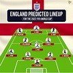 England predicted lineup for 2022 FIFA World Cup