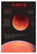 Marte algunos datos que debes conocer sobre este planeta infografia ...