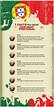 Infographic 7 Facts You Didn’t Know about Portugal | Infographics ...