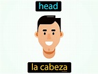 La Cabeza Definition & Image | GameSmartz