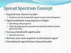 PPT - Spread Spectrum Techniques PowerPoint Presentation, free download ...