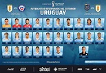 MUCHÍSIMA CALIDAD: La lista de 26 jugadores de la Selección de Uruguay ...
