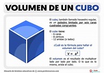 Volumen de un Cubo | Cálculo con Forma y Ejemplo
