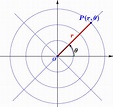 Polar Coordinate System - Part (1) ~ Target Math