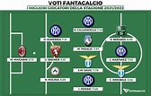 Voti Fantacalcio: la Top 11 della stagione 2021/2022 di Serie A ...