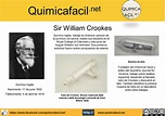 Sir William Crookes • Biografias • Quimicafacil.net