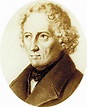 Jacob Grimm - Celebrity biography, zodiac sign and famous quotes