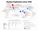 Map: The world has set off at least 2,400 nuclear weapons since 1945 - Vox