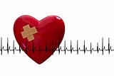 Herzflimmern – Anzeichen, Ursachen und Behandlung – Heilpraxis