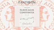 Flavia Julia Constantia Biography - Wife of Roman emperor Licinius ...