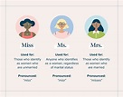 The Difference Between Ms, Mrs and Miss - Zola Expert Wedding Advice