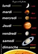 Mnémotechnie pour retenir le nom des planètes et leur position en lien ...