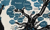 This Amazing Tree That Shows How Languages Are Connected Will Change ...