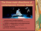 PPT - Traditional and modern Korean theatre PowerPoint Presentation ...