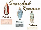 La Cultura Romana: historia, origen, caracteristicas, y más