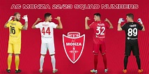 Ac Monza, i numeri ufficiali di maglia dei giocatori - Prima Monza