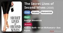 The Secret Lives of Second Wives (film, 2008) - FilmVandaag.nl