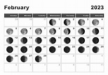 Calendário lunar de fevereiro de 2023, ciclos da lua, fases da lua ...