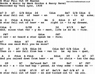 Song lyrics with guitar chords for Star Fell Out Of Heaven, A - Vera ...
