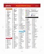 Printable Comcast Channel Guide Masterprintable Info - vrogue.co