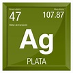 Plata symbol - Silver in Spanish language - Element number 47 of the ...