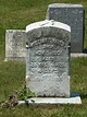 William Francis Maher Sr. (1872-1901) - Find a Grave Memorial