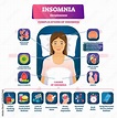 Insomnia vector illustration. labeled sleeplessness symptoms, causes ...