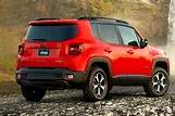 Here's What's New For The 2022 Jeep Renegade 4x4 | CarBuzz