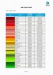 Download Rgb Color Chart For Free Chartstemplate - vrogue.co