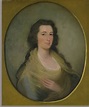 Mary Stiles Holmes Mrs Abiel Holmes 1794 Painting | Edward Savage Oil ...