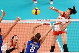 如何看待 2020 东京奥运会中国女排不敌俄罗斯女排，遭遇三连败，中国女排还能出线吗？